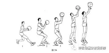 制定科学的篮球训练与休息计划_1
